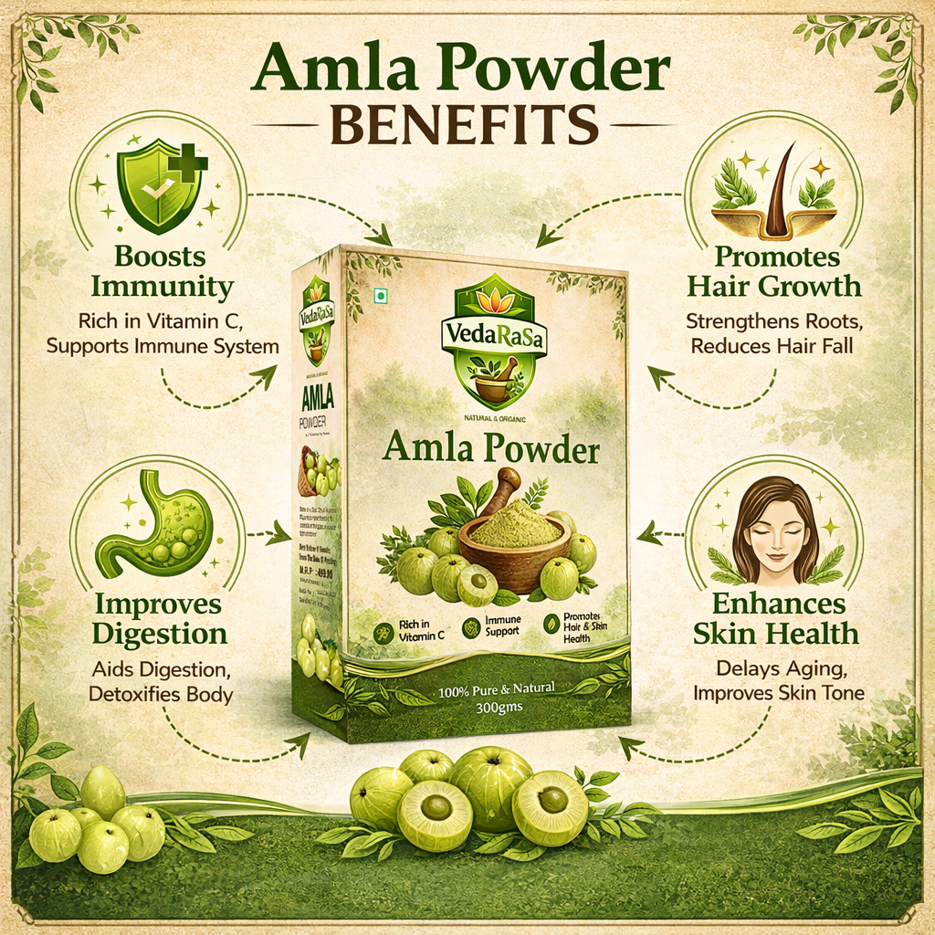 VEDARASA Amla Powder | 100% Pure & Natural Indian Gooseberry Powder | Rich in Vitamin C | For Hair Care, Skin Care & Immunity | No Chemicals