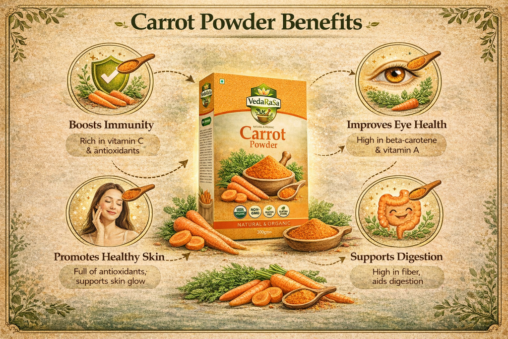VedaRasa Carrot Powder 100% Pure & Natural Carrot Root Powder | Rich in Vitamin A & Antioxidants | Supports Eye Health, Skin Glow & Immunity | No Preservatives