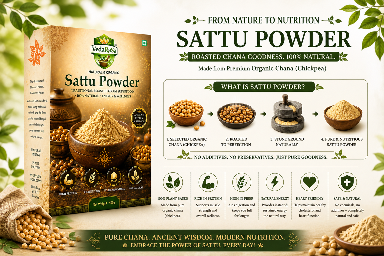 VedaRasa Sattu Powder | Premium Roasted Chana Powder | Made from Organic Chickpeas | High Protein & Rich Fiber | Traditional Indian Superfood | 100% Natural