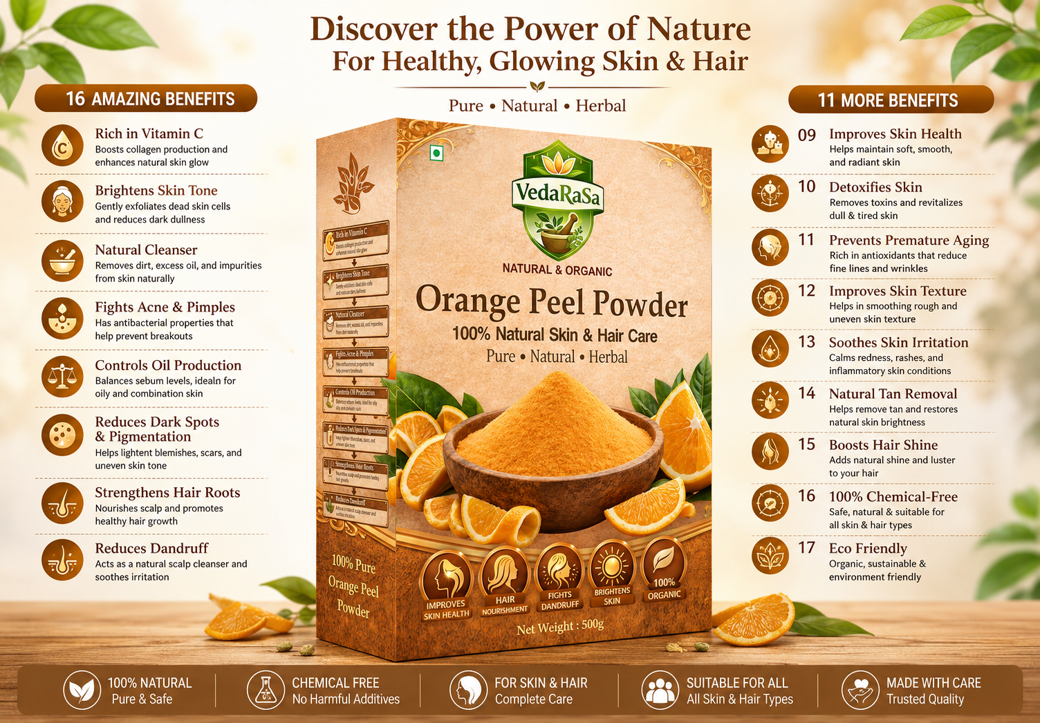 Vedarasa Orange Peel Powder for Face Pack & Skin Care – 100% Pure Natural Orange Peel Powder for Glowing Skin, Tan Removal & Deep Cleansing