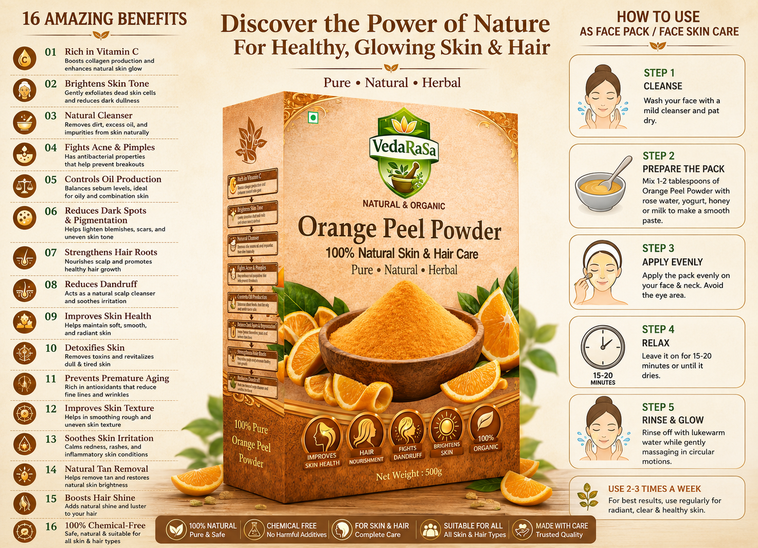 Vedarasa Orange Peel Powder for Face Pack & Skin Care – 100% Pure Natural Orange Peel Powder for Glowing Skin, Tan Removal & Deep Cleansing
