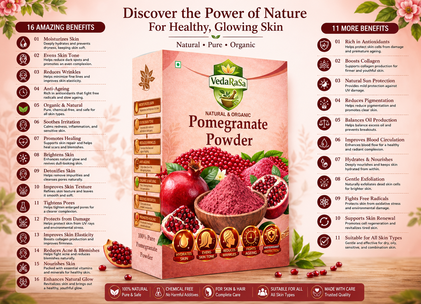 VedaRasa Pomegranate Powder for Skin Care & Face Pack | Natural & Organic Herbal Powder for Glowing Skin, Anti-Aging, Skin Brightening, Hydration & Healthy Complexion